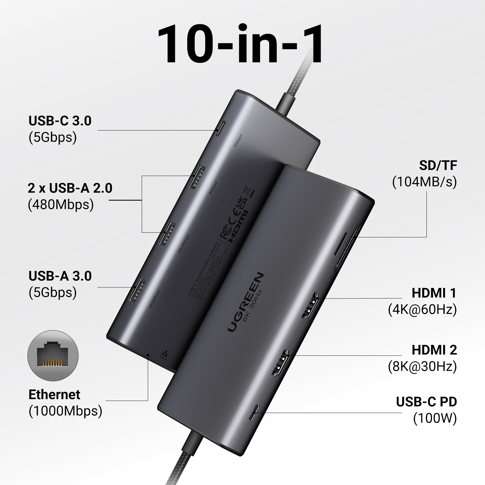 UGREEN Dual HDMI USB-C HUB 8K  - Usb Hub Gaming ulasan dan harga