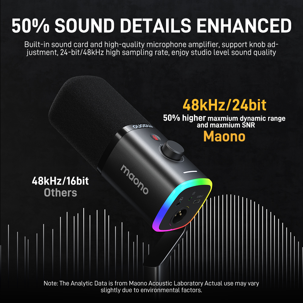 Maono PD100X Gaming Microphone - Gaming Controller ulasan dan harga