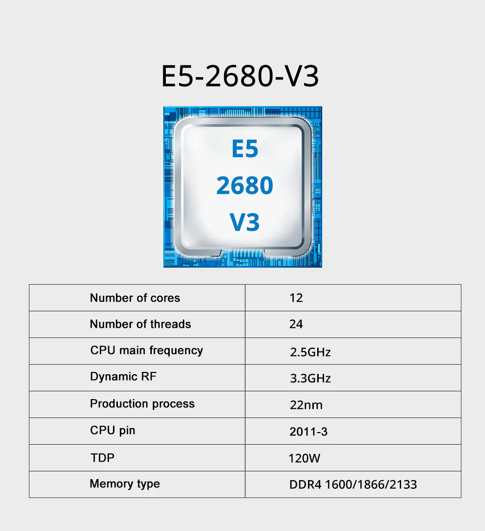 SOYO X99 Gaming Motherboard Ki - Pc Gaming Xeon ulasan dan harga