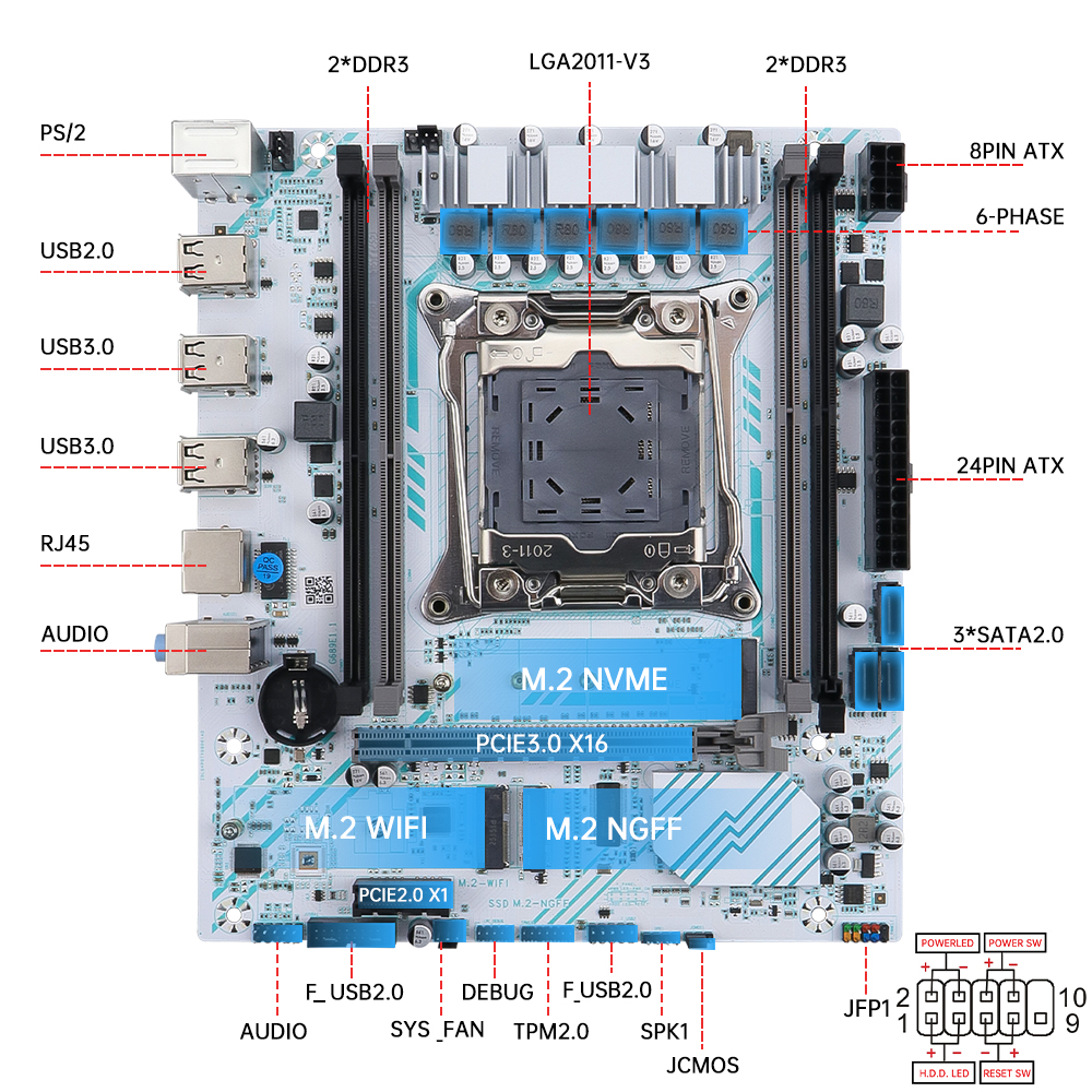 SOYO X99 Gaming Motherboard Ki - Pc Gaming Xeon ulasan dan harga