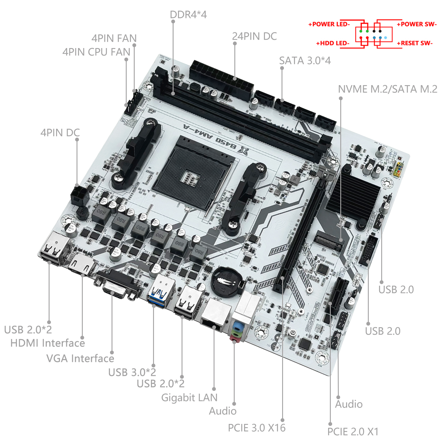 MACHINIST B450 Motherboard AMD - Pc Gaming Xeon ulasan dan harga