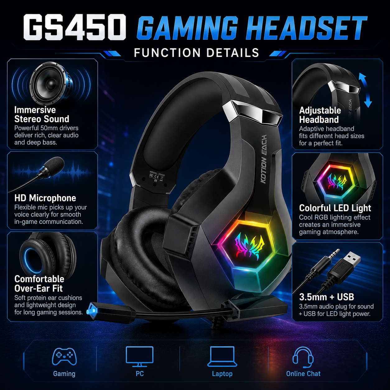 GS450 Wired Gaming Headset RGB - Pc Gaming Earphones ulasan dan harga