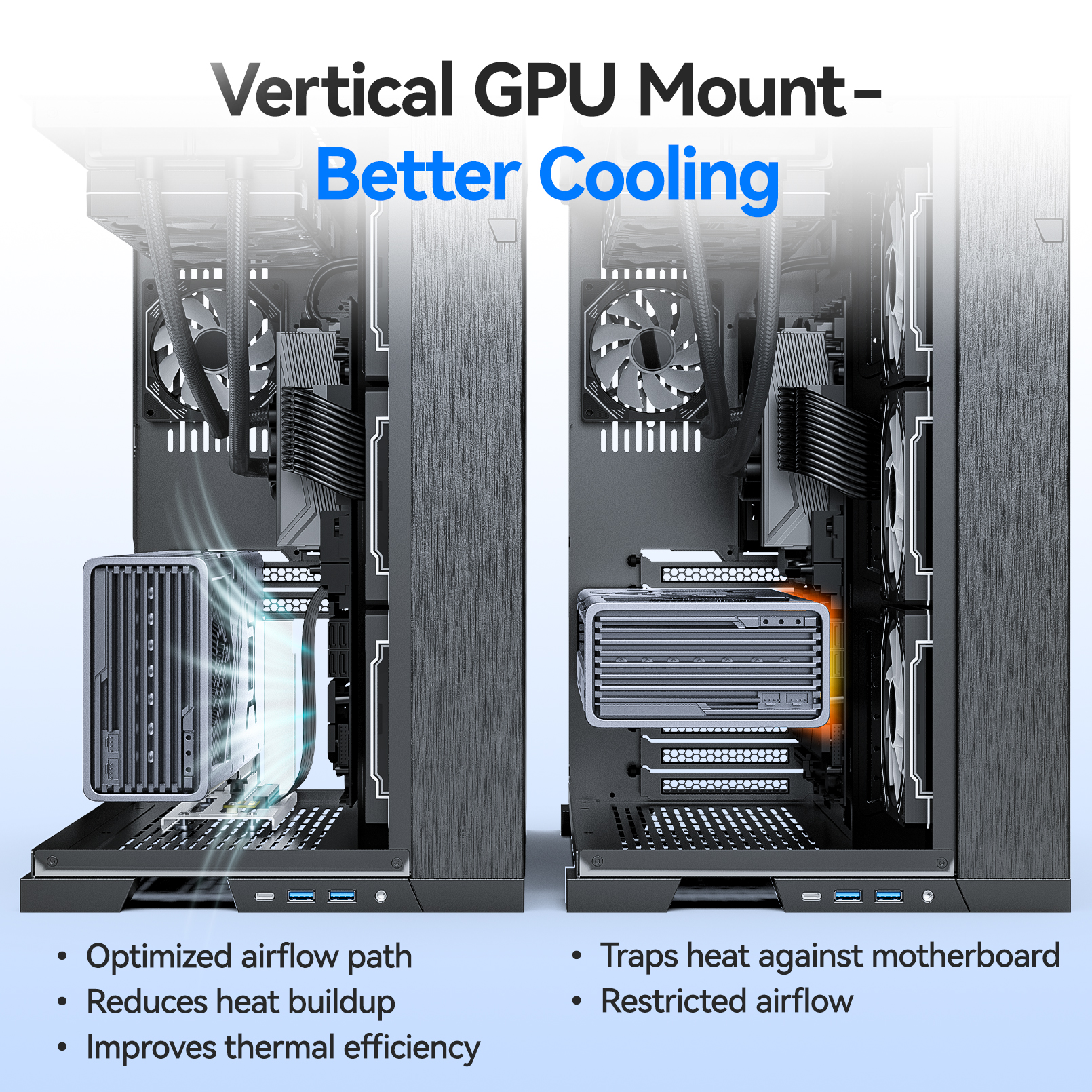 JEYI Vertical Graphics Card Mo - Gpu Vertical Mount ulasan dan harga
