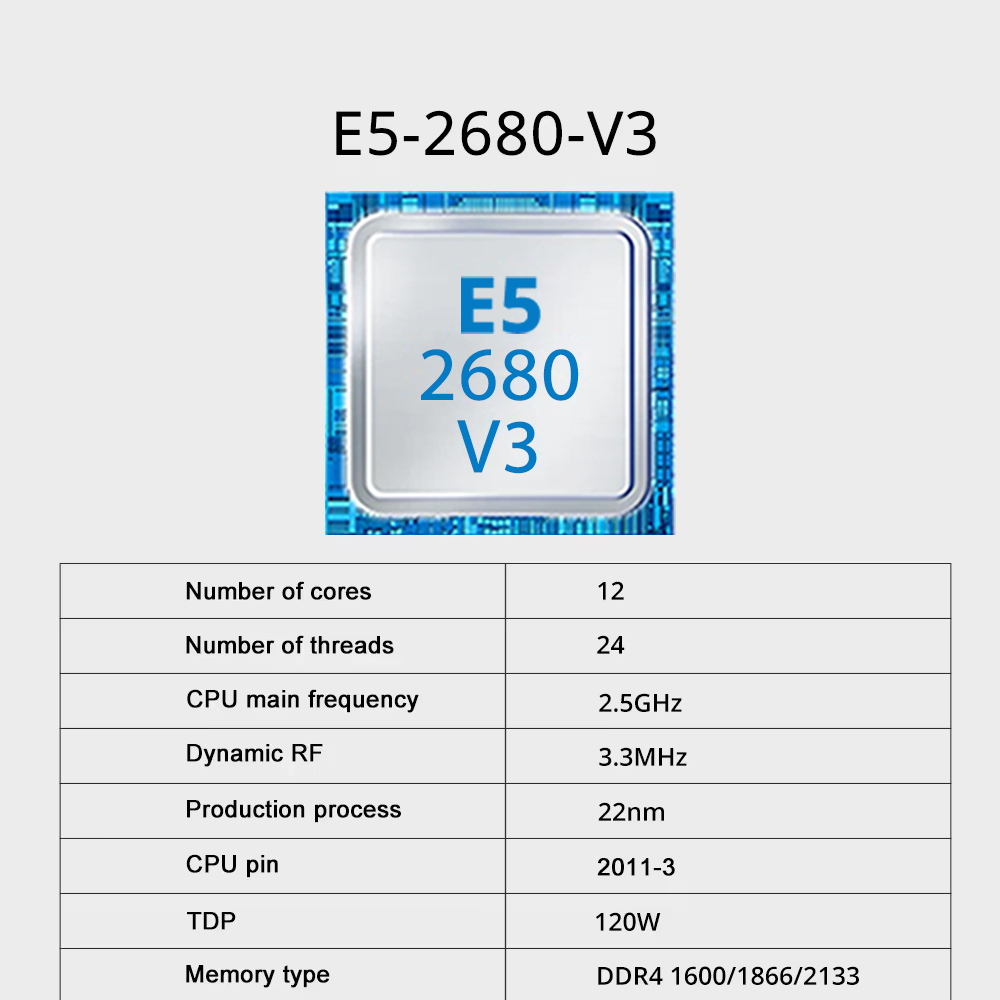 SOYO X99 DDR4 Motherboard with - Pc Gaming Xeon ulasan dan harga