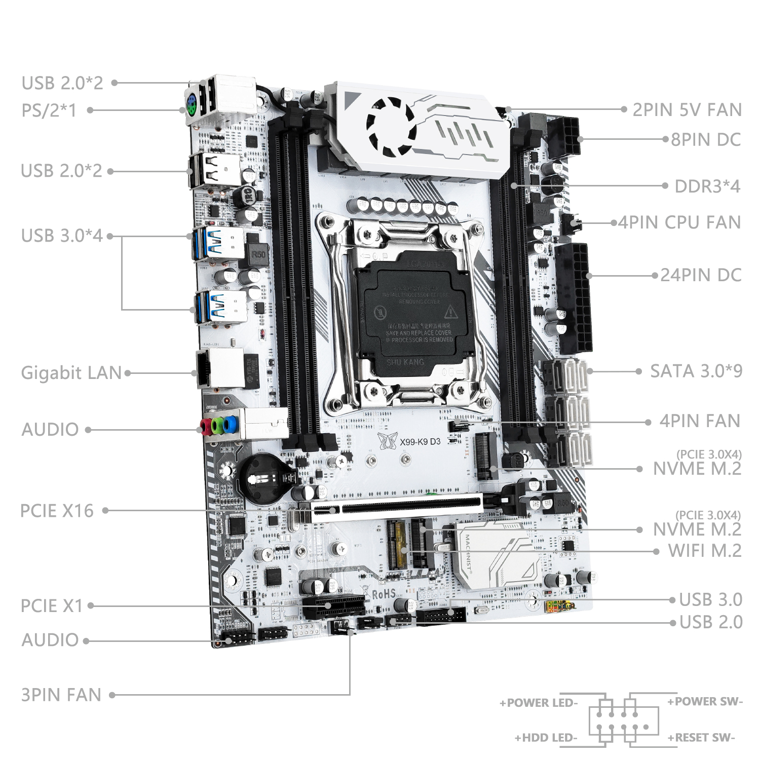 MACHINIST X99 K9-D3 Motherboar - Pc Gaming Xeon ulasan dan harga