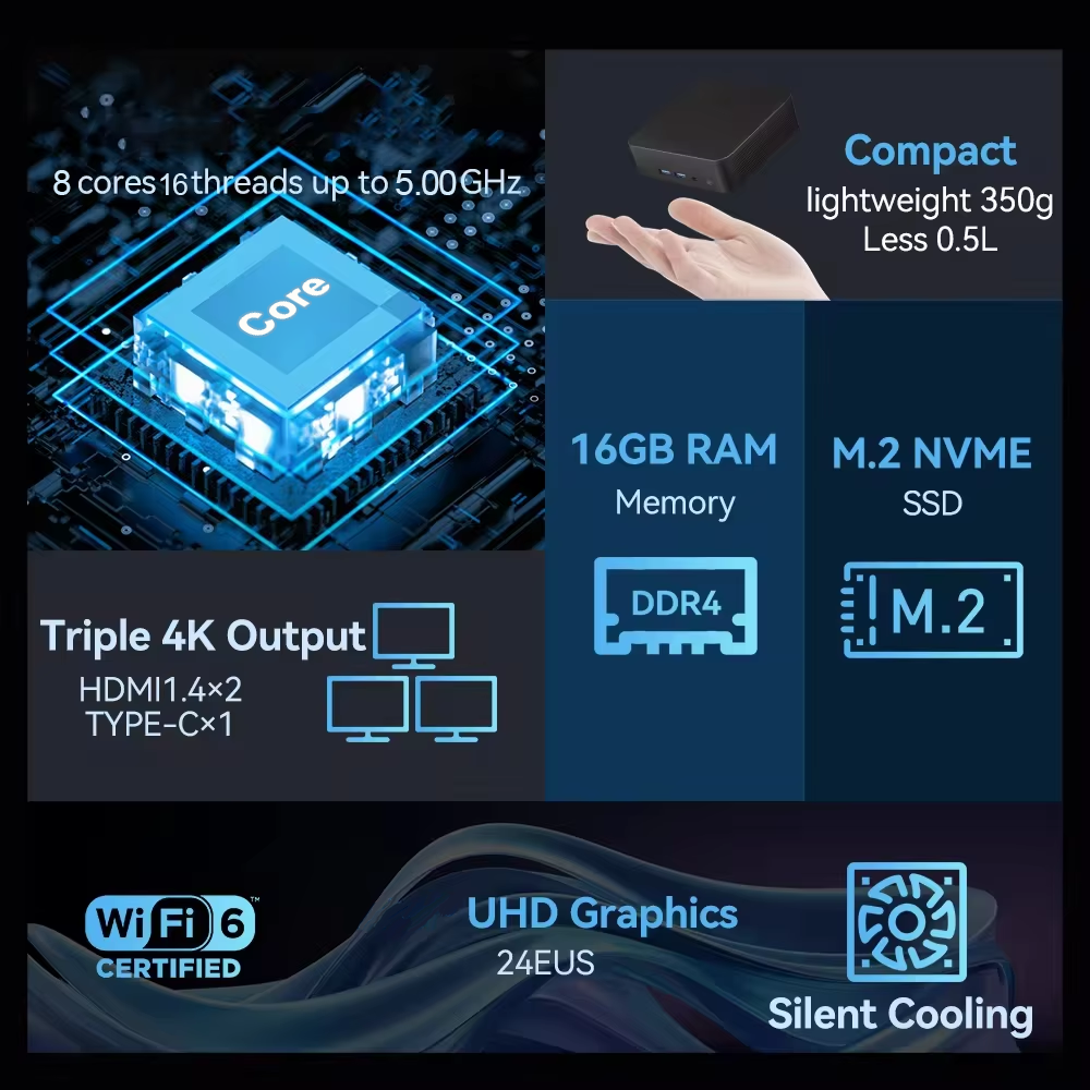 Mini PC Windows 11 Intel Core  - Pc Gaming Gta 6 ulasan dan harga