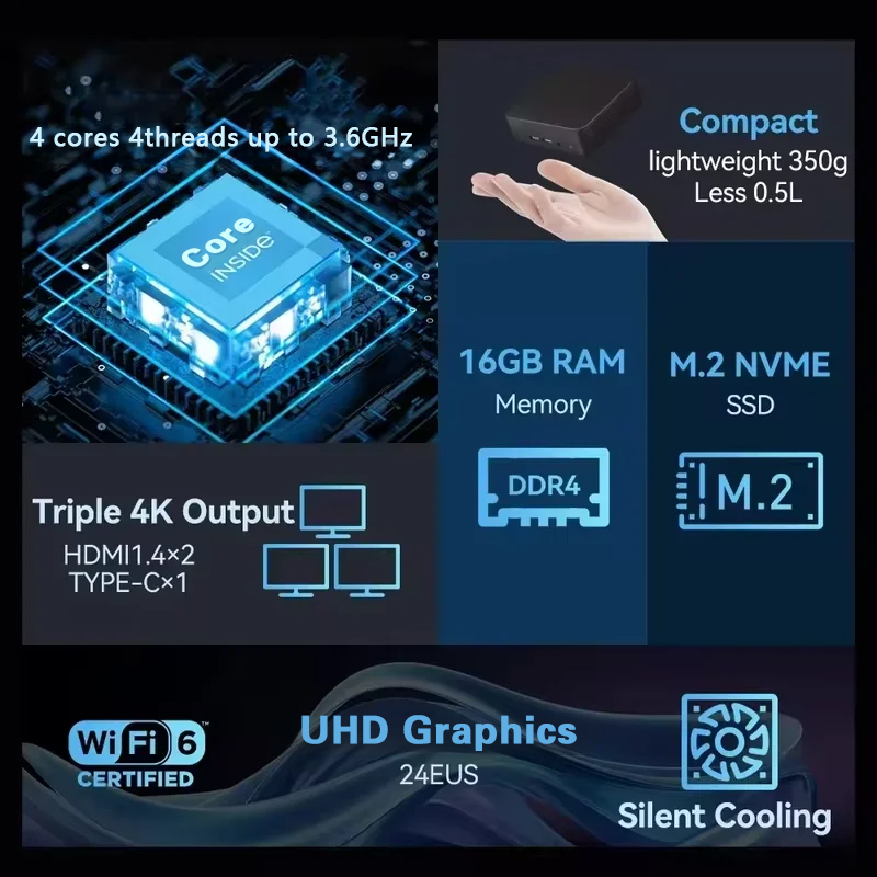 2026 Mini PC Intel Core i9 109 - Pc Gaming Gta 6 ulasan dan harga