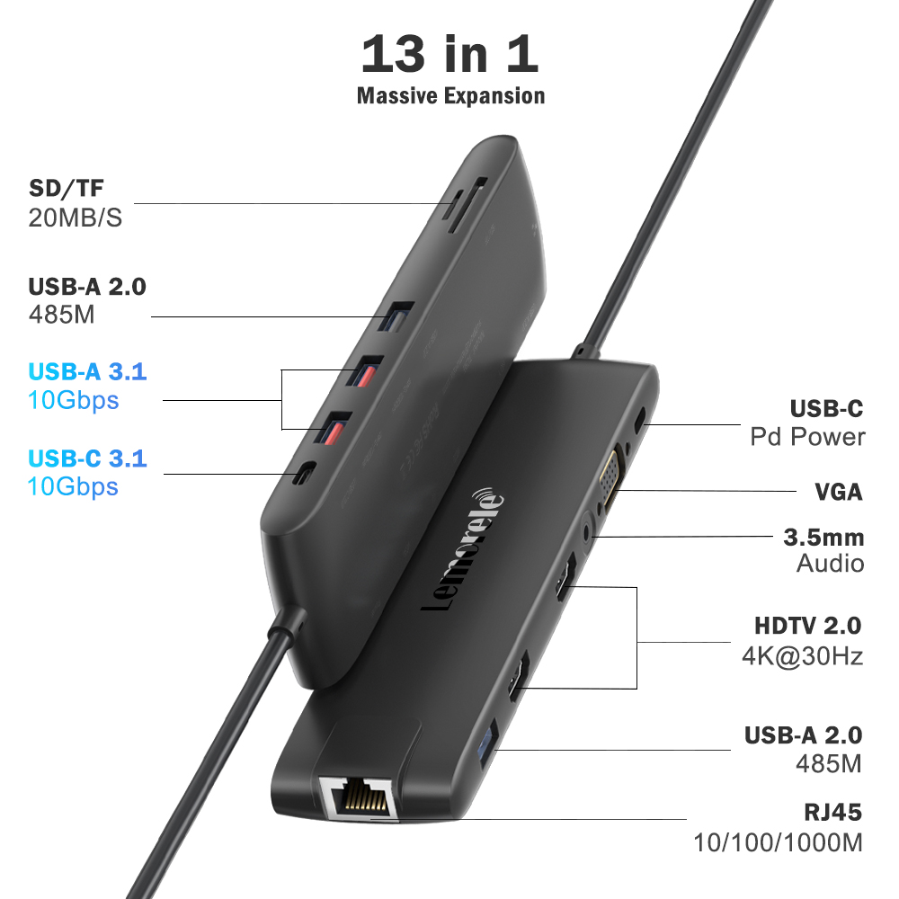 Lemorele TC96 USB Hub USB 3.1  - Usb Hub Gaming ulasan dan harga