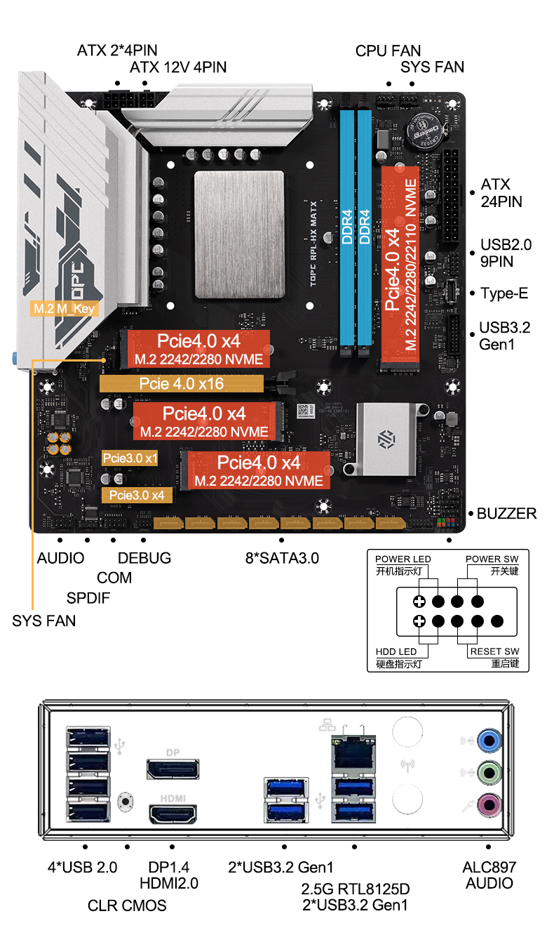 TOPC Intel Core I9-14900HX MAT - Pc Gaming Xeon ulasan dan harga