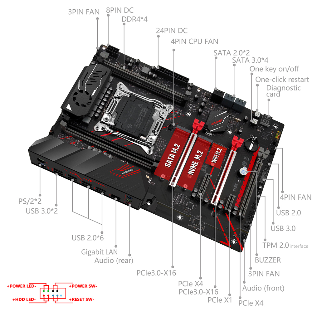 MACHINIST X99 MR9A PRO MAX Mot - Pc Gaming Xeon ulasan dan harga
