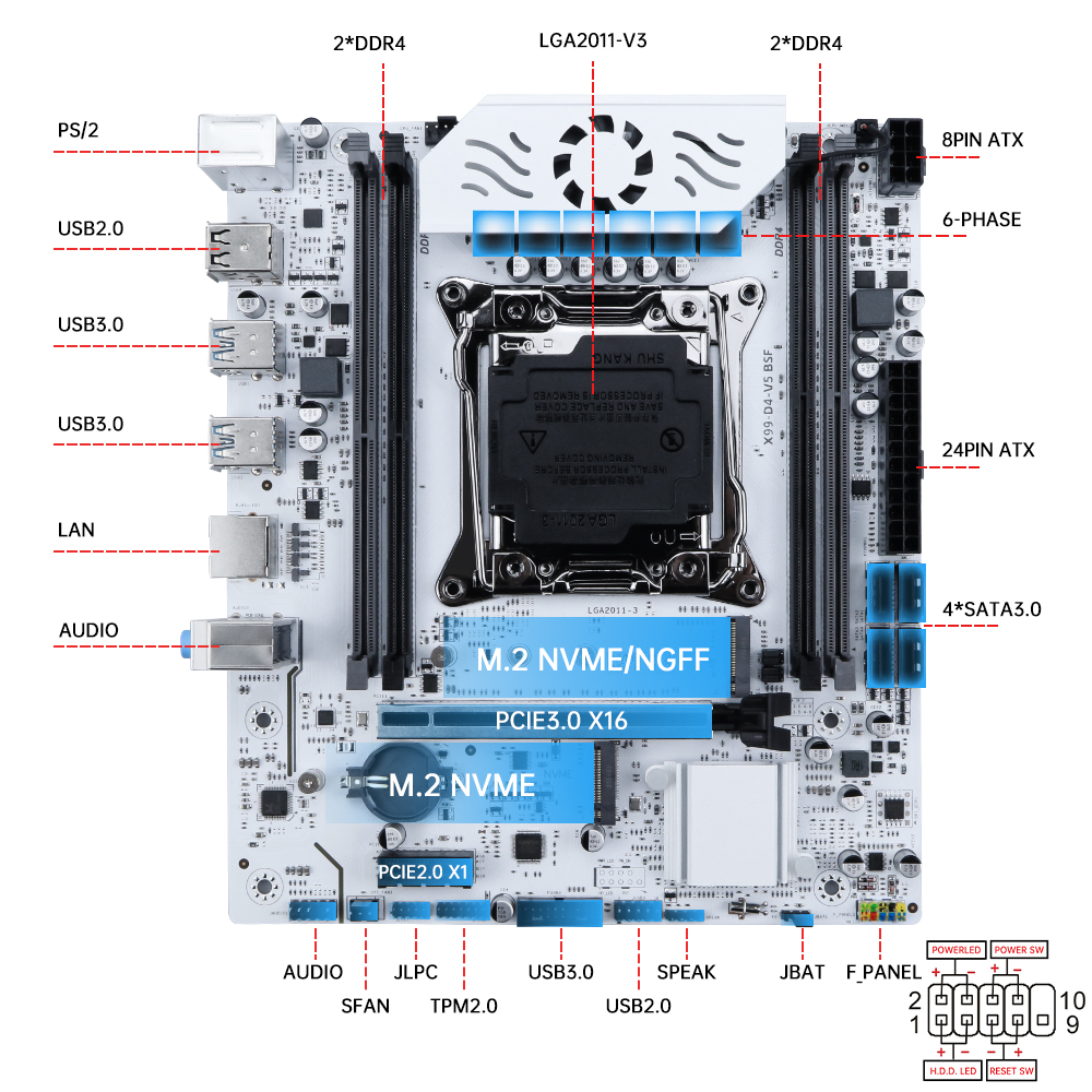 MOUGOL X99 Motherboard Kit C61 - Pc Gaming Xeon ulasan dan harga