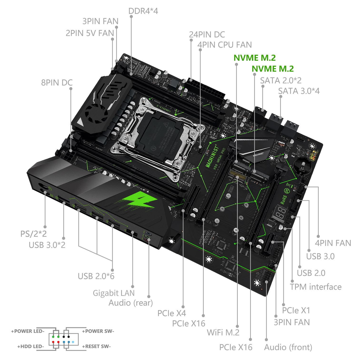 MACHINIST MR9A PRO X99 TPM 2.0 - Pc Gaming Xeon ulasan dan harga