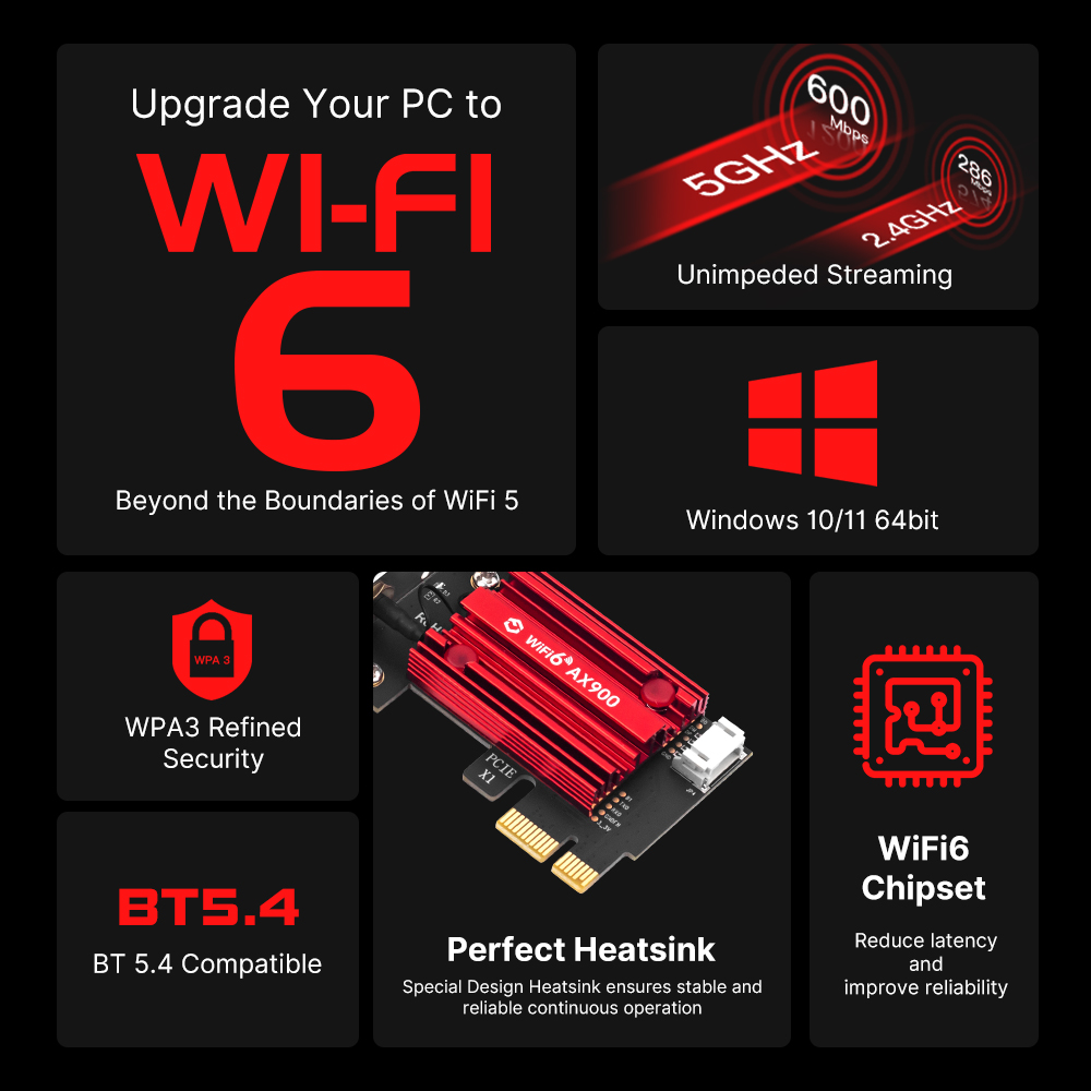 WiFi 6 PCIe FV-AX900pro Networ - Pc Gaming Gta 6 ulasan dan harga