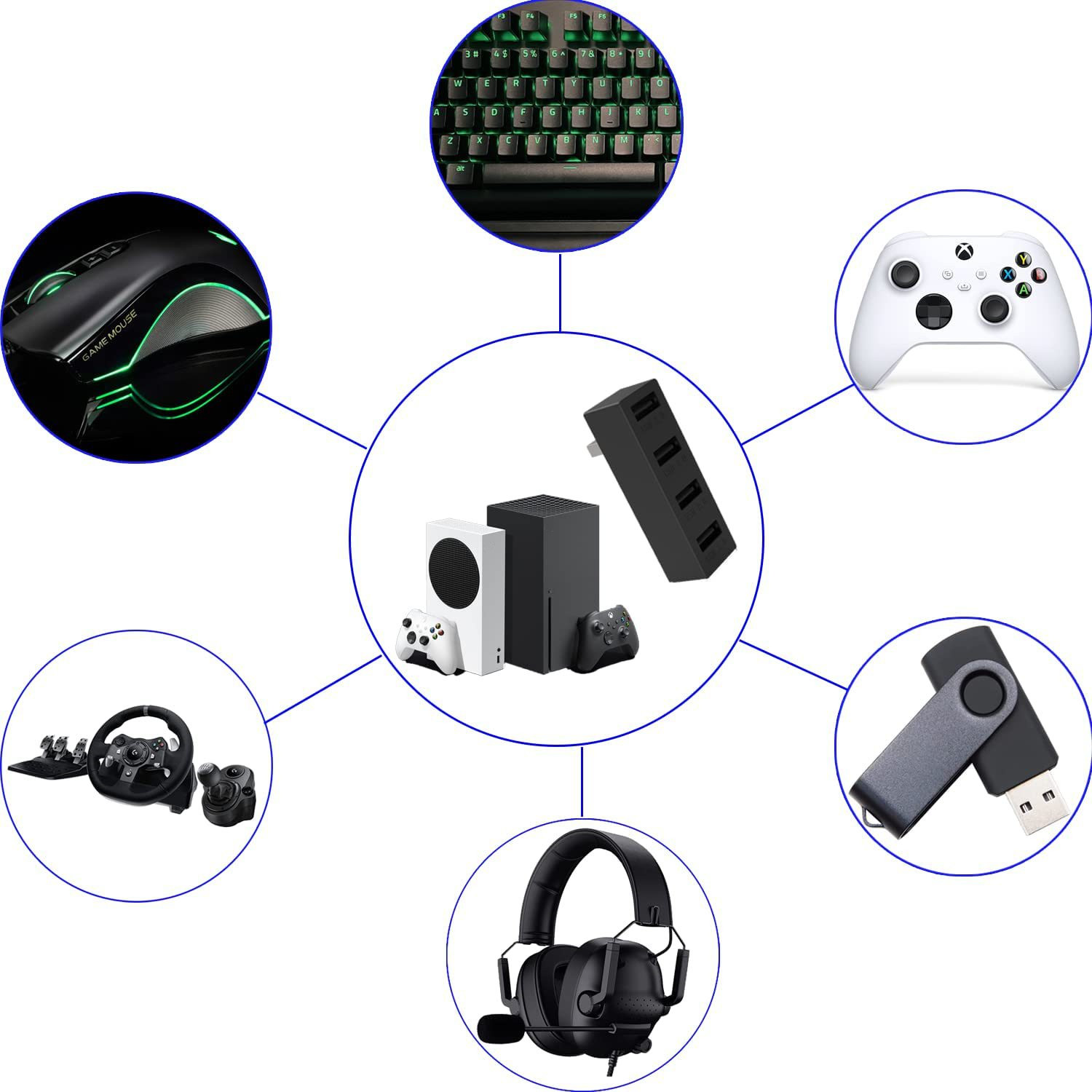 4 Port USB2.0 Hub For Xbox Ser - Usb Hub Gaming ulasan dan harga